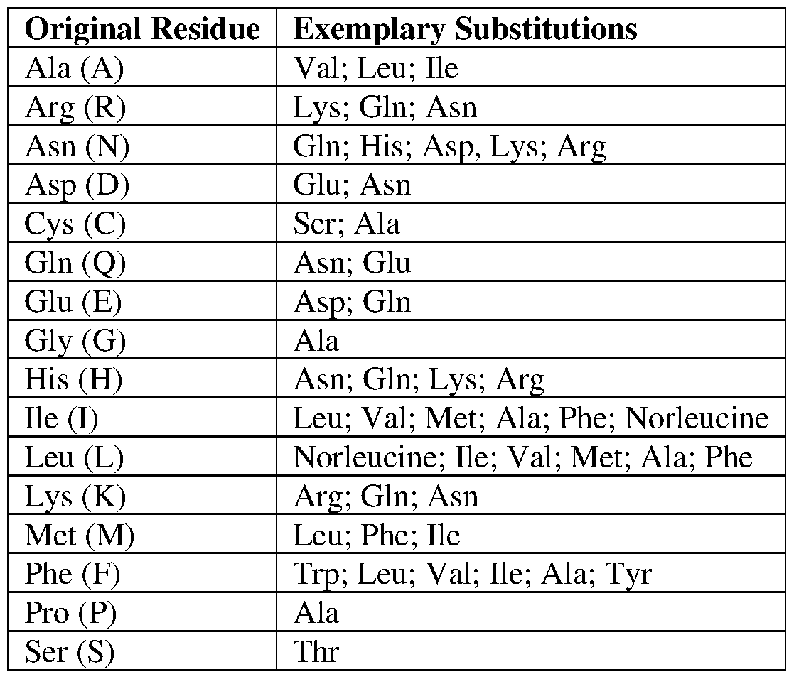 Figure imgf000015_0001
