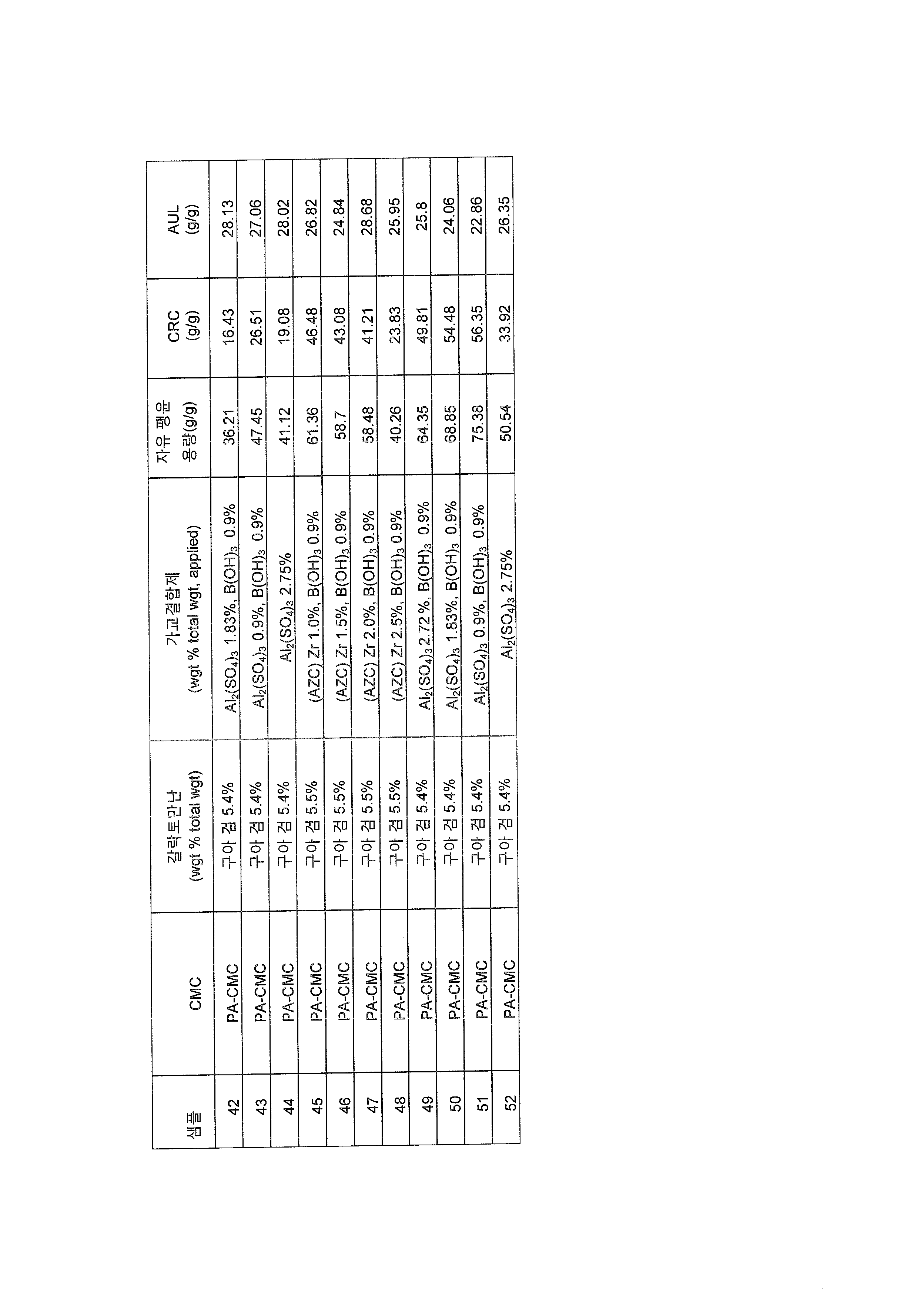 Figure 112007071056910-pat00003
