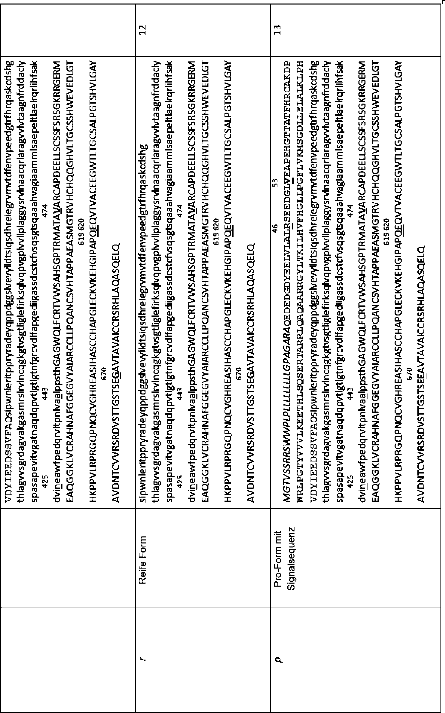 Figure DE202015009007U1_0021