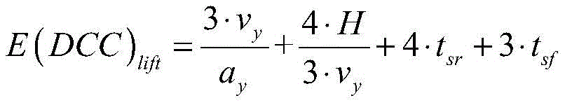 Figure BDA0001816208550000051