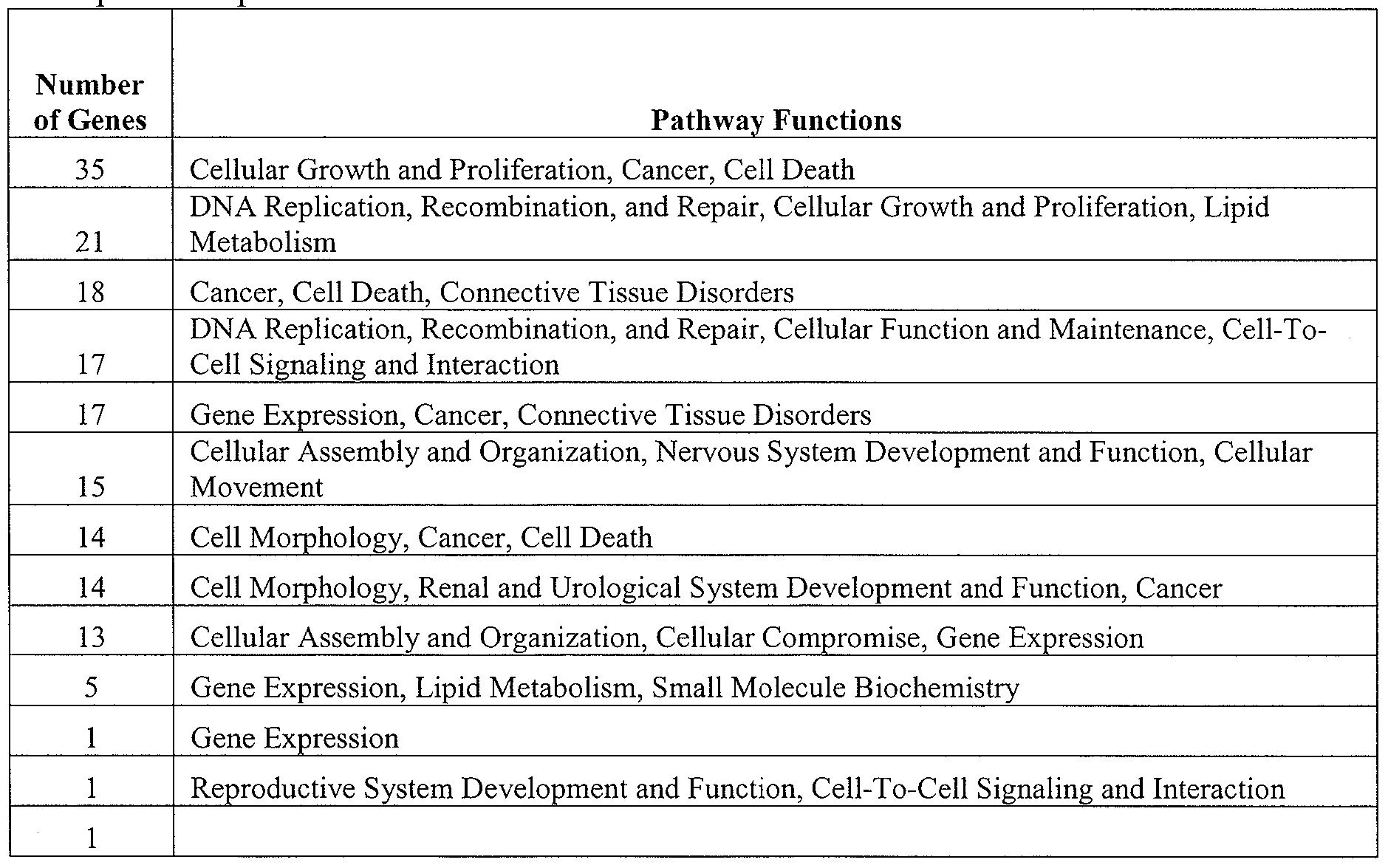 Figure imgf000106_0003