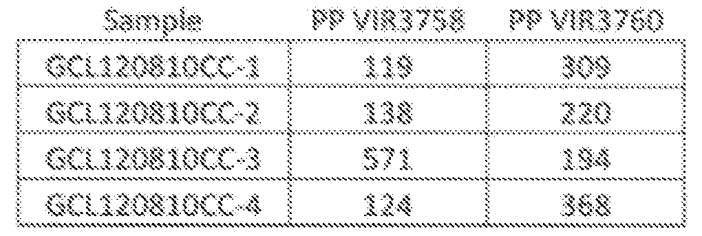 Figure imgf000021_0002