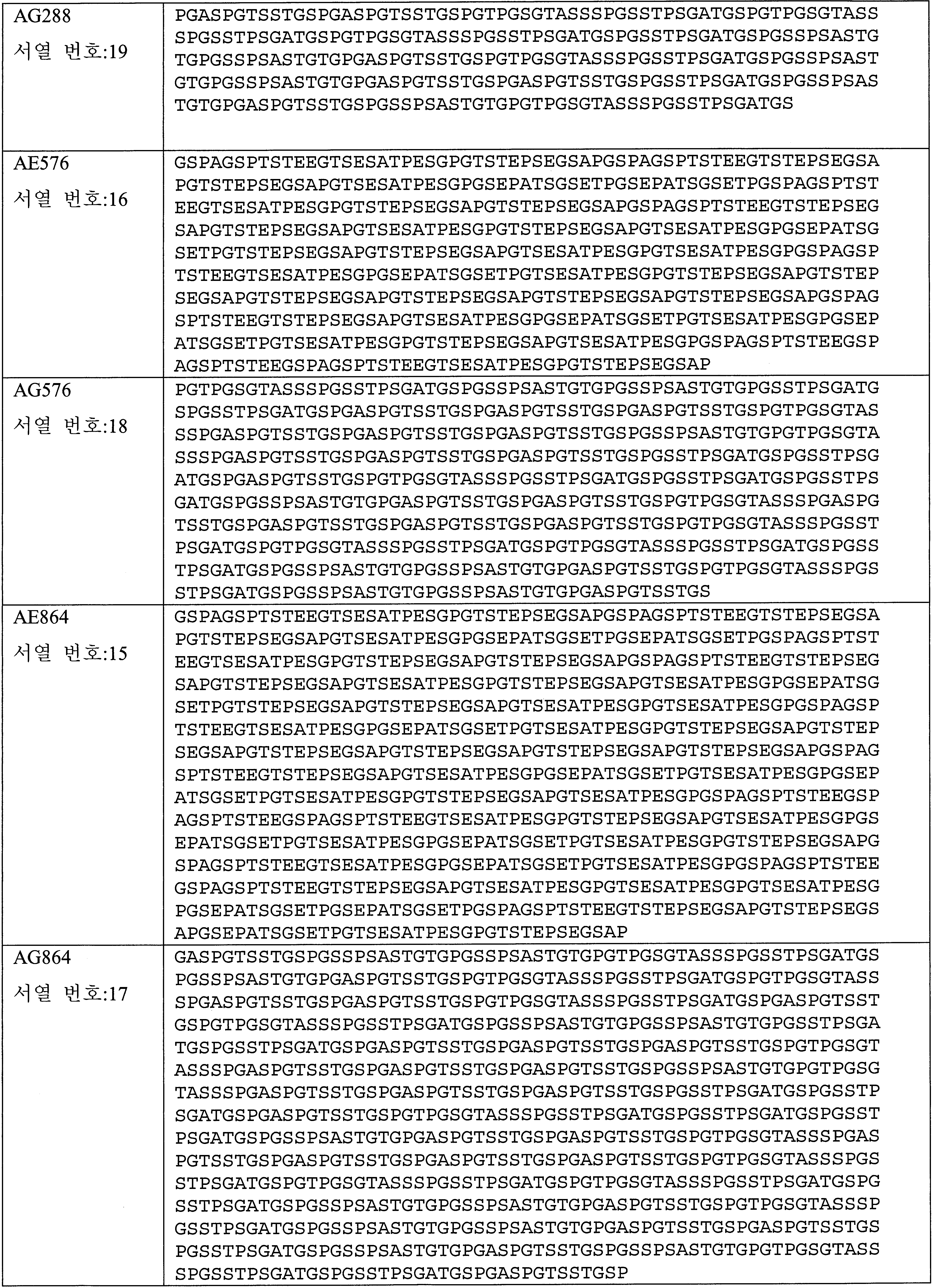 Figure 112016077221842-pct00012