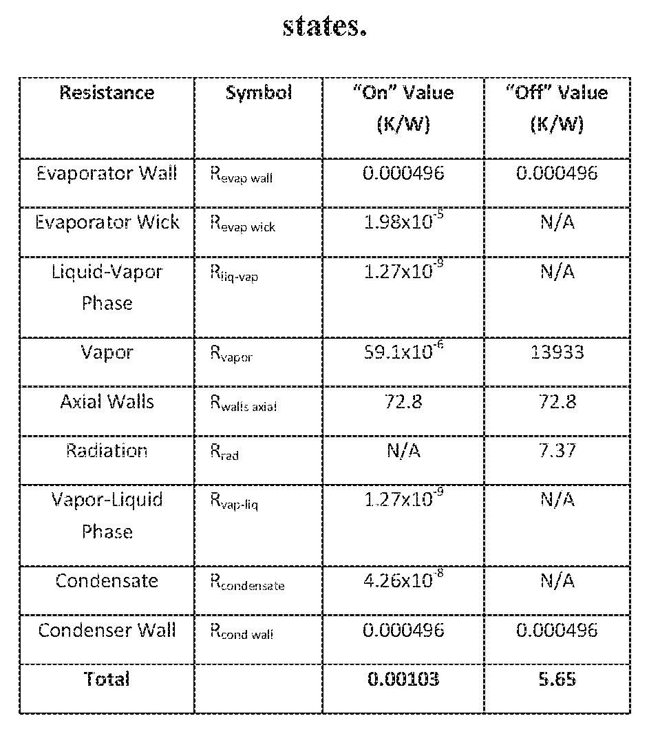 Figure imgf000043_0002