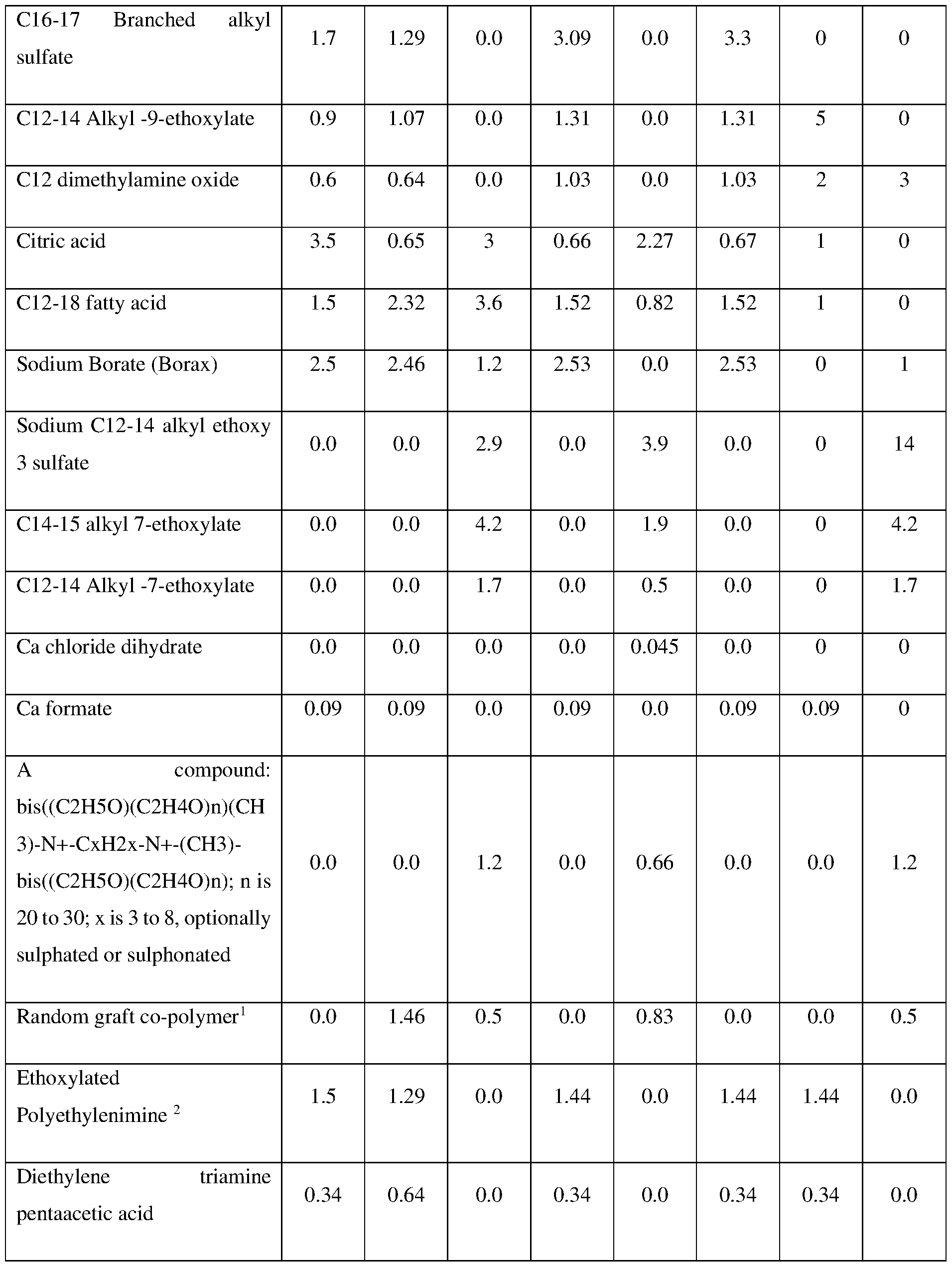 Figure imgf000043_0001