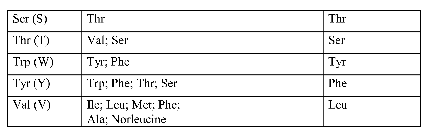 Figure imgf000078_0001