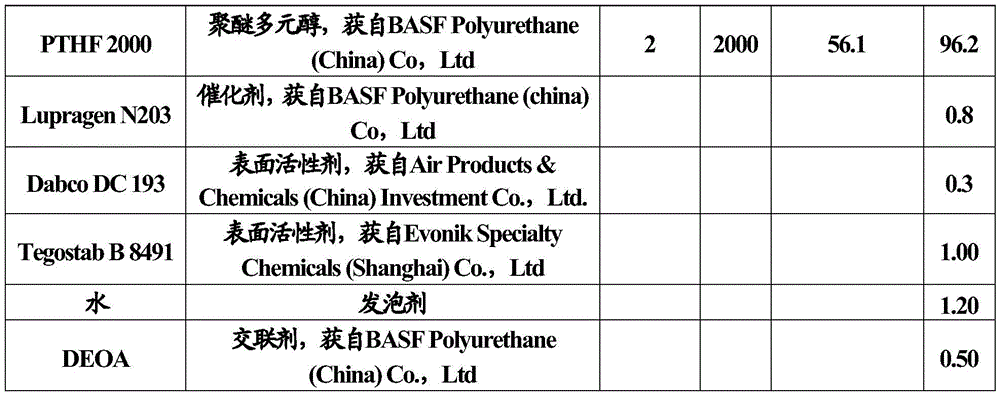 Figure BDA0001628007180000171