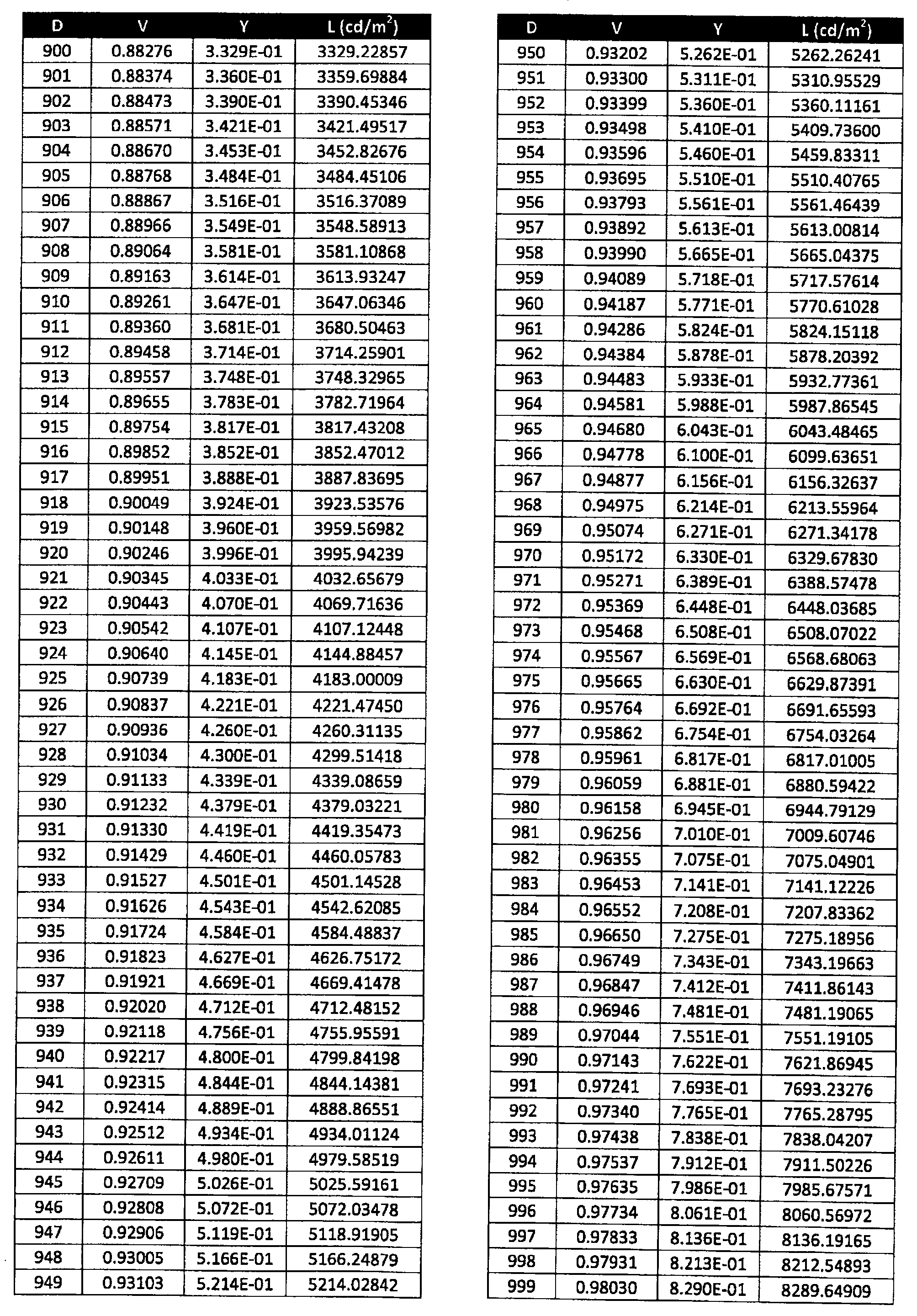 Figure 2024009174000024