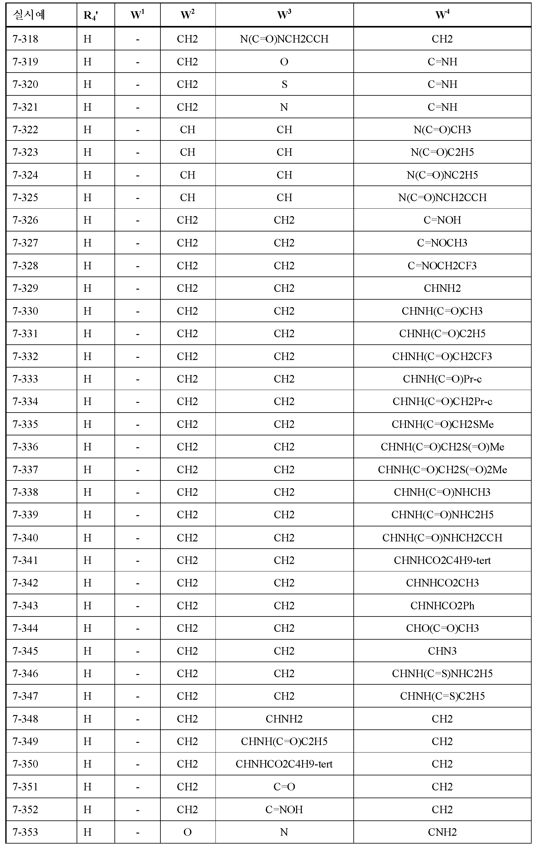 Figure 112010063141505-pct00259