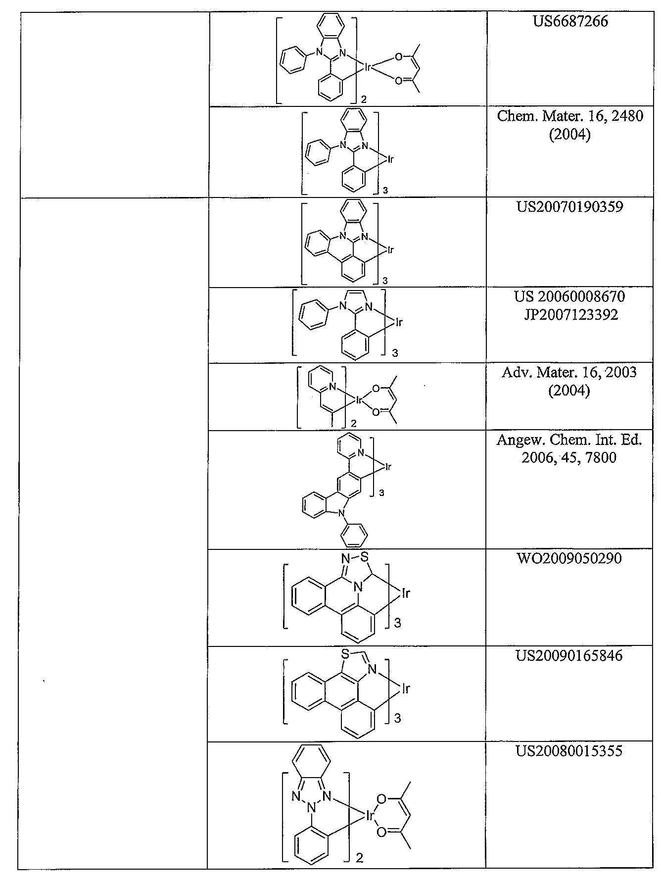 Figure 112018088189861-pat00092