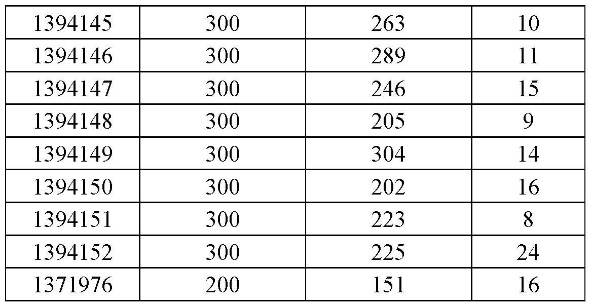 Figure imgf000292_0001