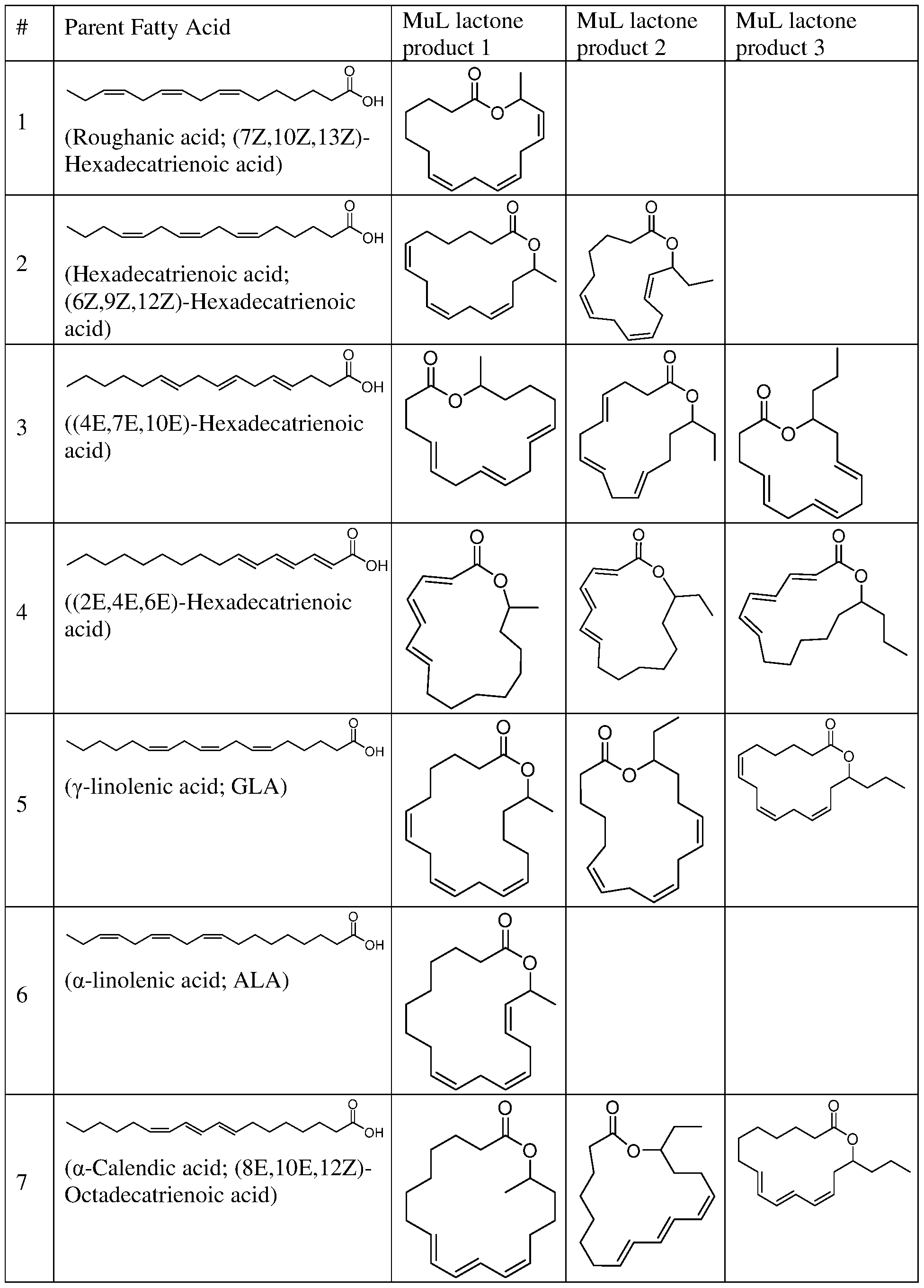 Figure imgf000081_0001