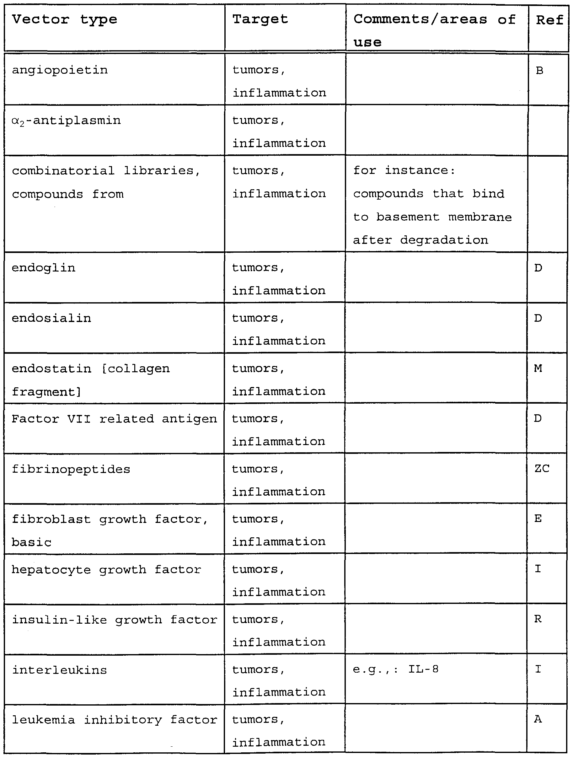 Figure imgf000057_0001