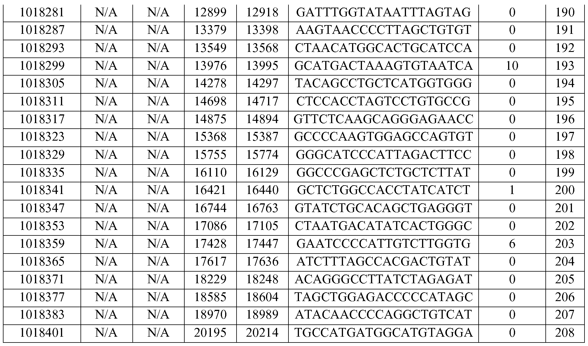 Figure imgf000059_0001