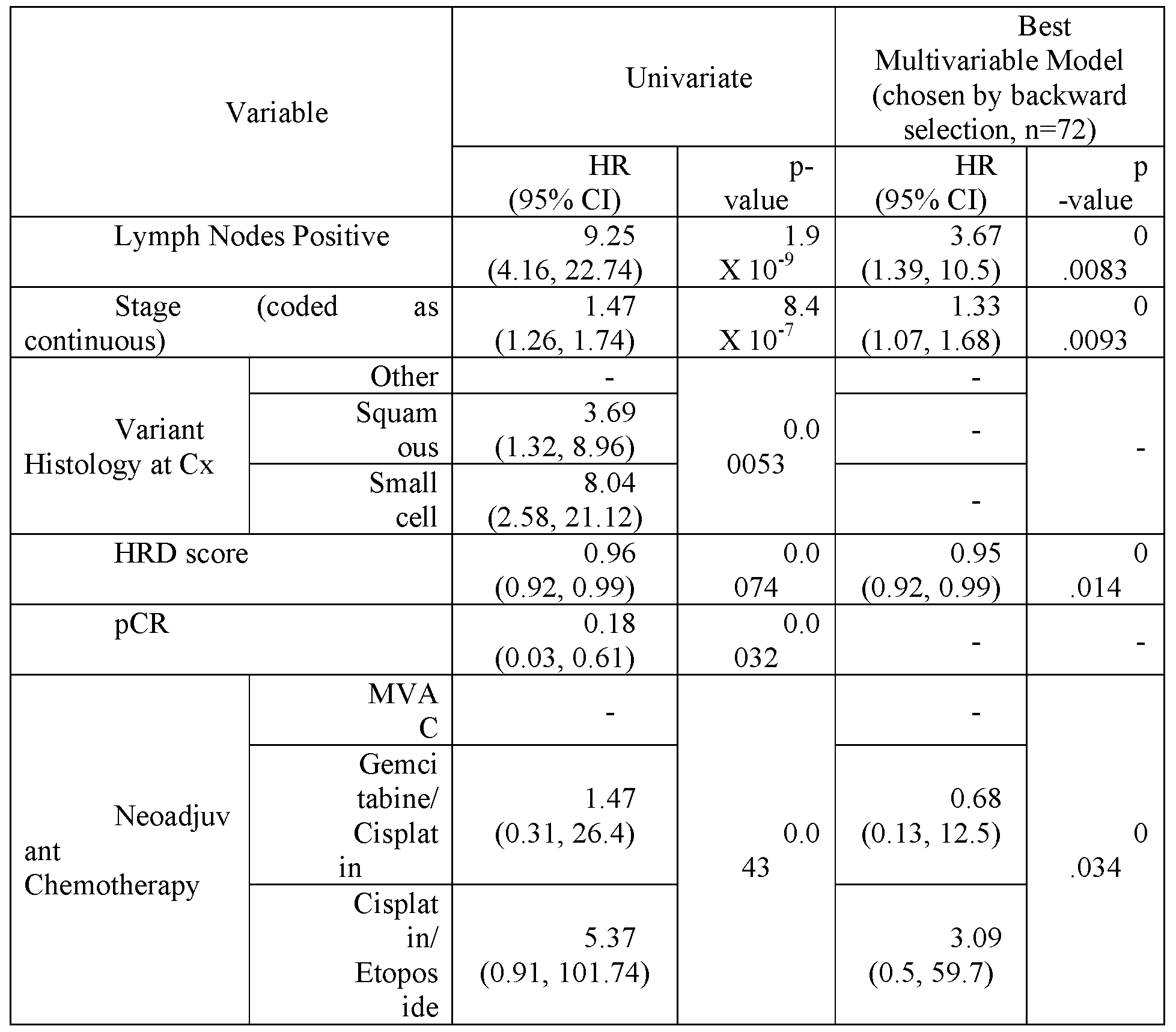 Figure imgf000069_0001