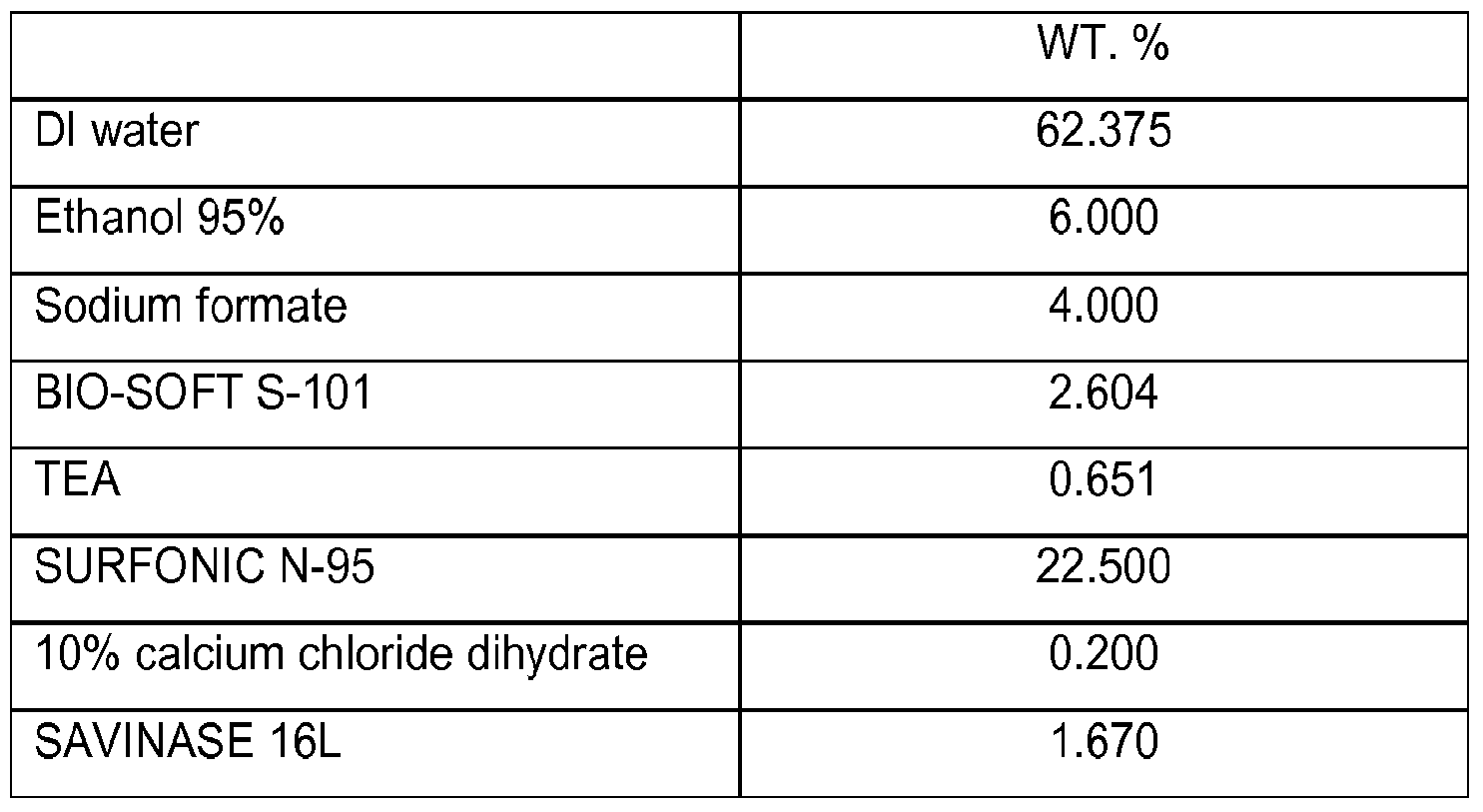 Figure imgf000031_0001
