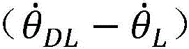 Figure BDA0002274242640000228