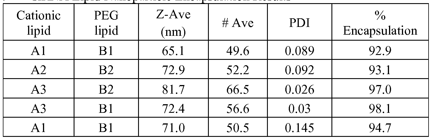 Figure imgf000123_0001