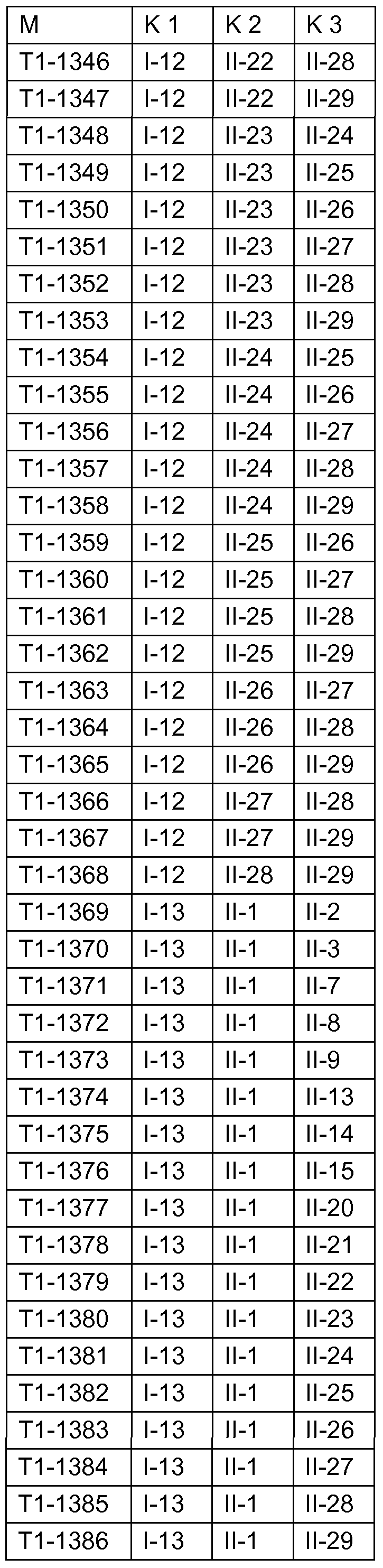 Figure imgf000098_0001