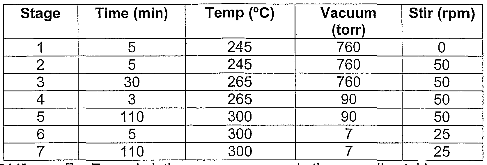 Figure imgf000081_0001