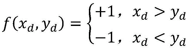 Figure BDA0002441381020000141