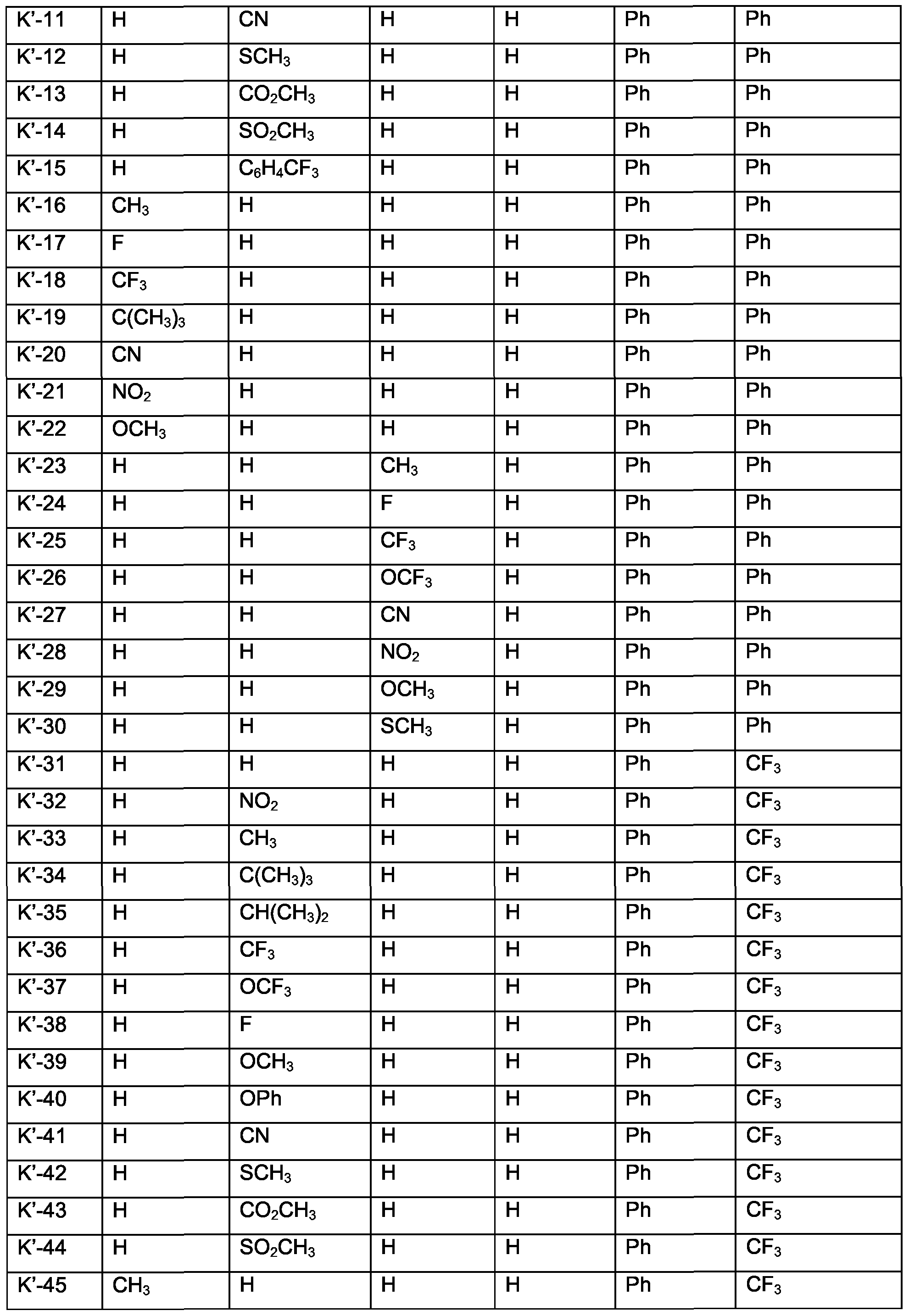 Figure imgf000139_0001