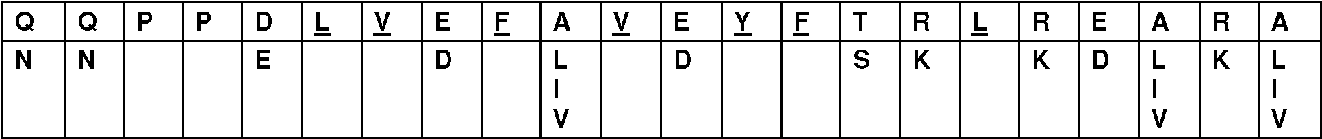 Figure imgf000029_0002