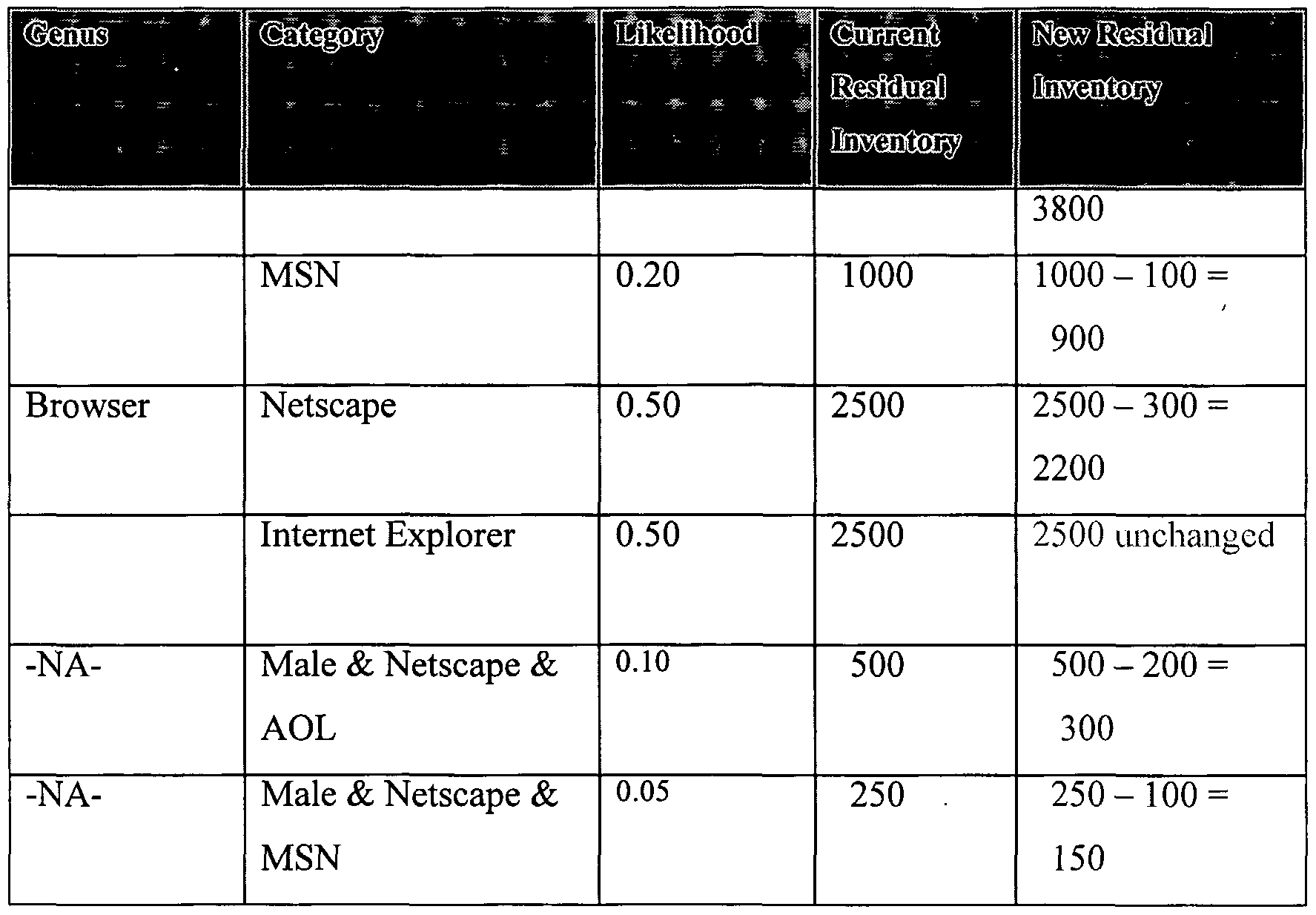 Figure imgf000026_0001