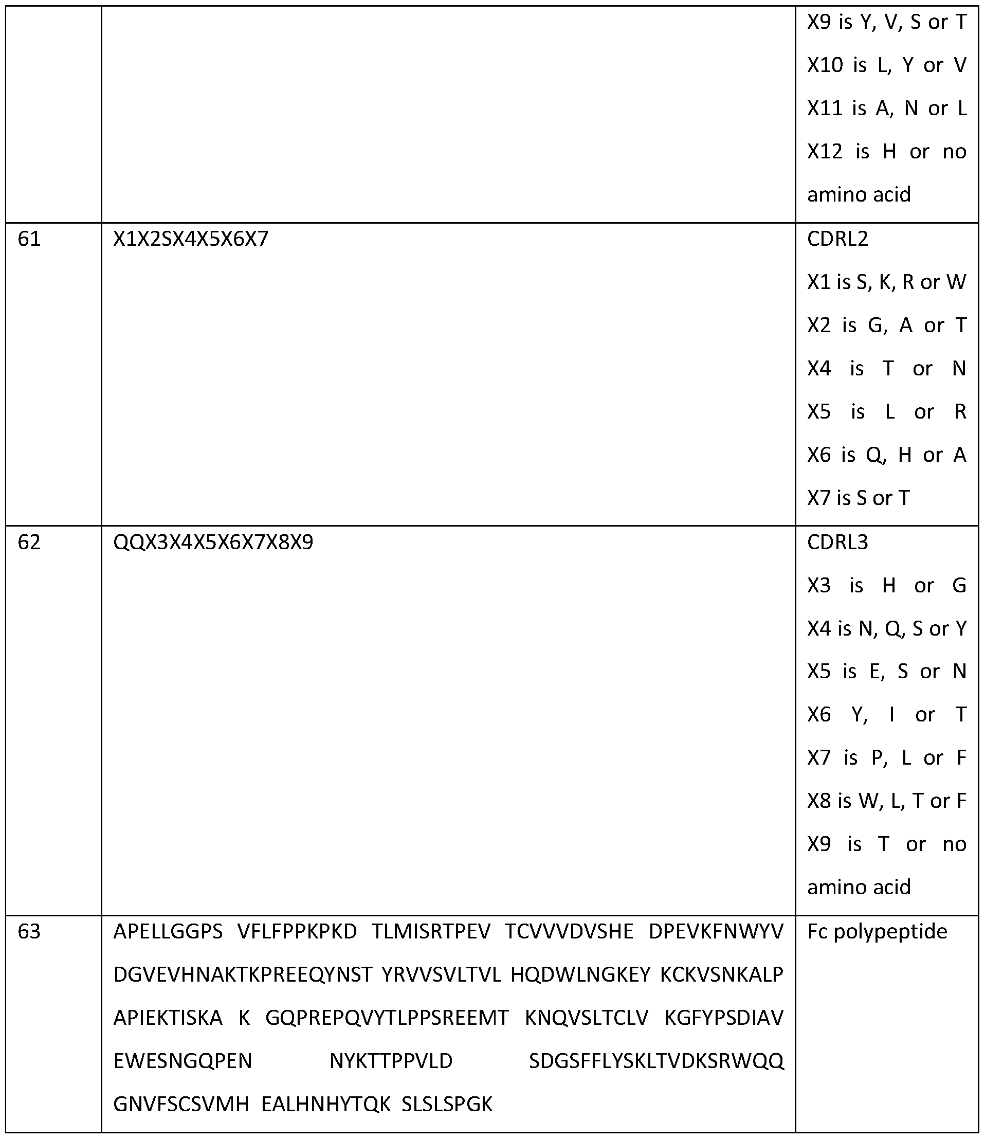 Figure imgf000117_0001