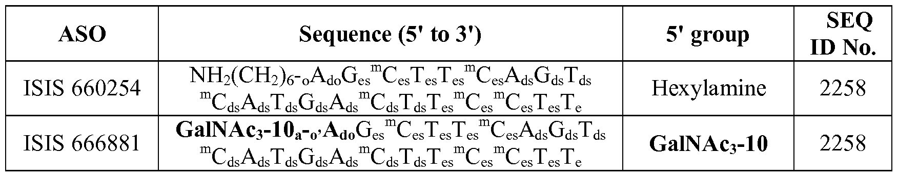 Figure imgf000196_0001