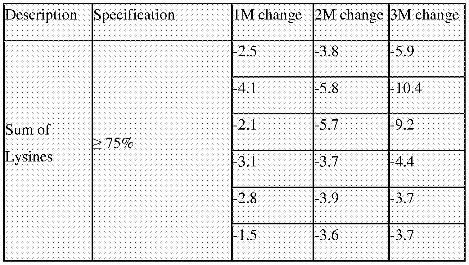 Figure imgf000191_0002
