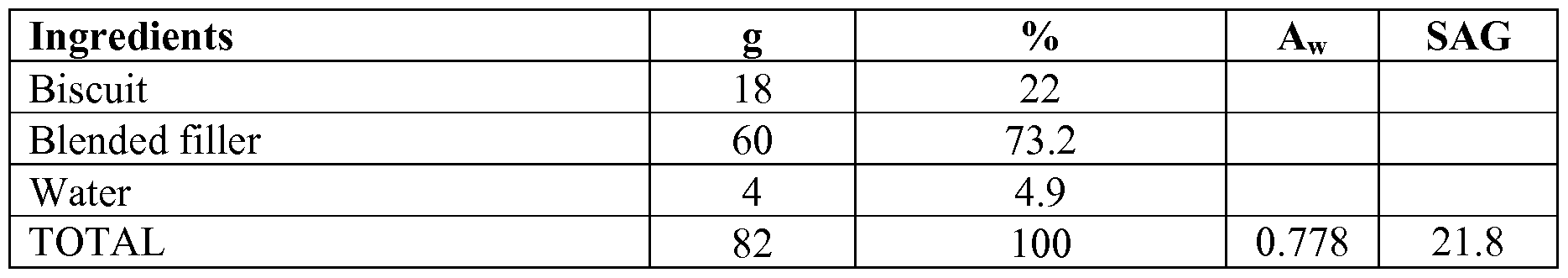 Figure imgf000020_0002