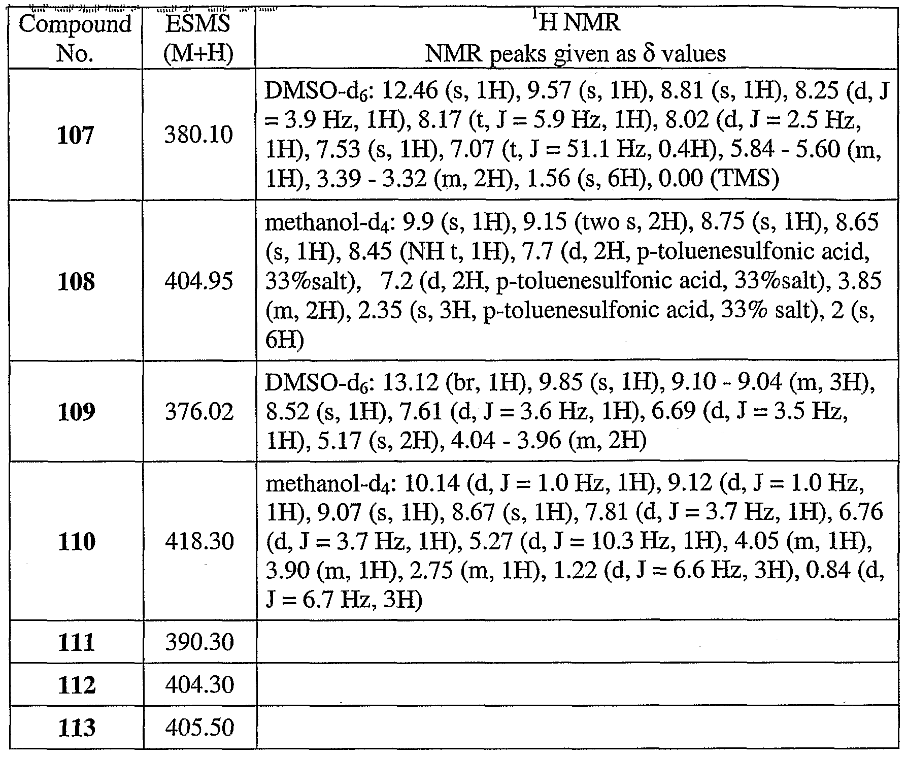 Figure imgf000065_0001