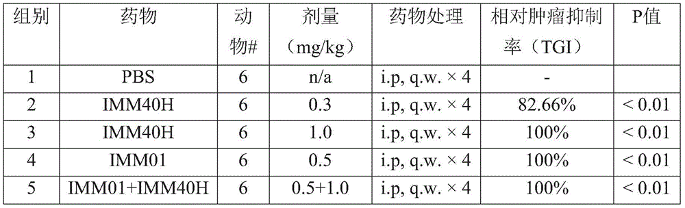 Figure BDA0003301515660000201