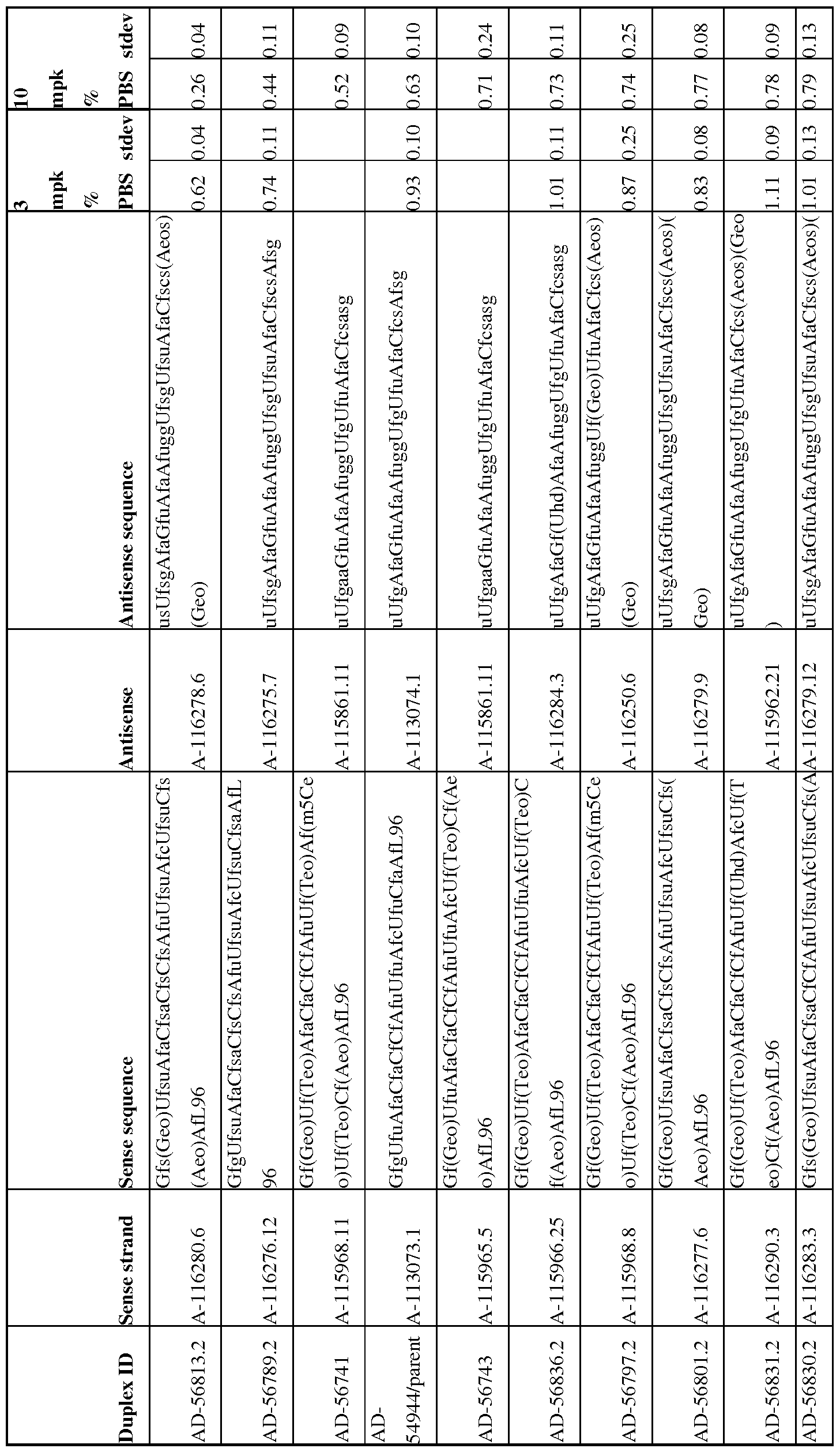 Figure imgf000158_0001