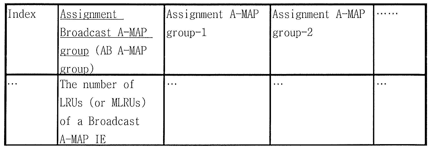 Figure PCTKR2010004707-appb-T000001