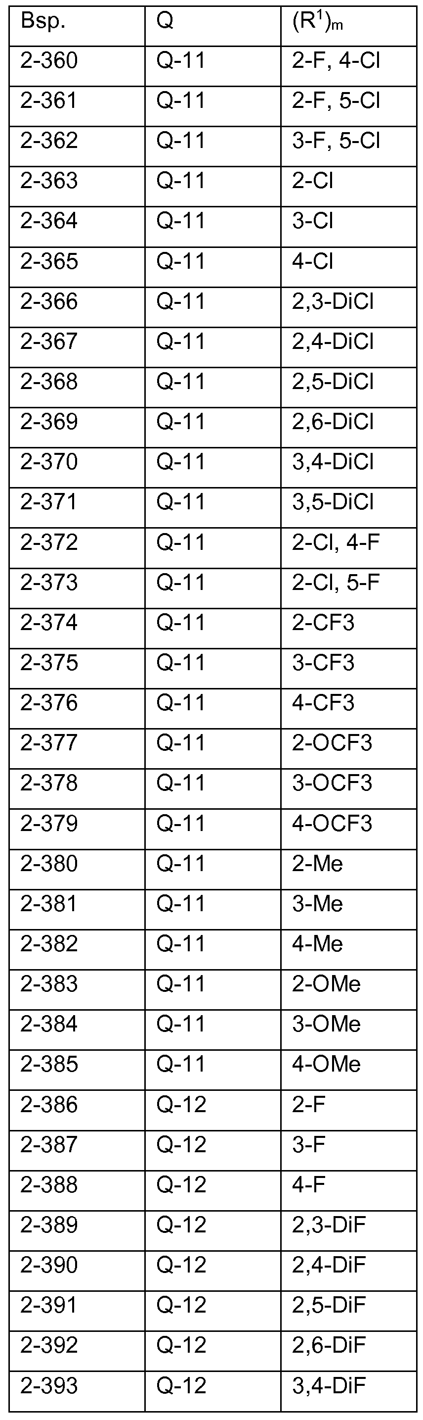 Figure imgf000118_0001