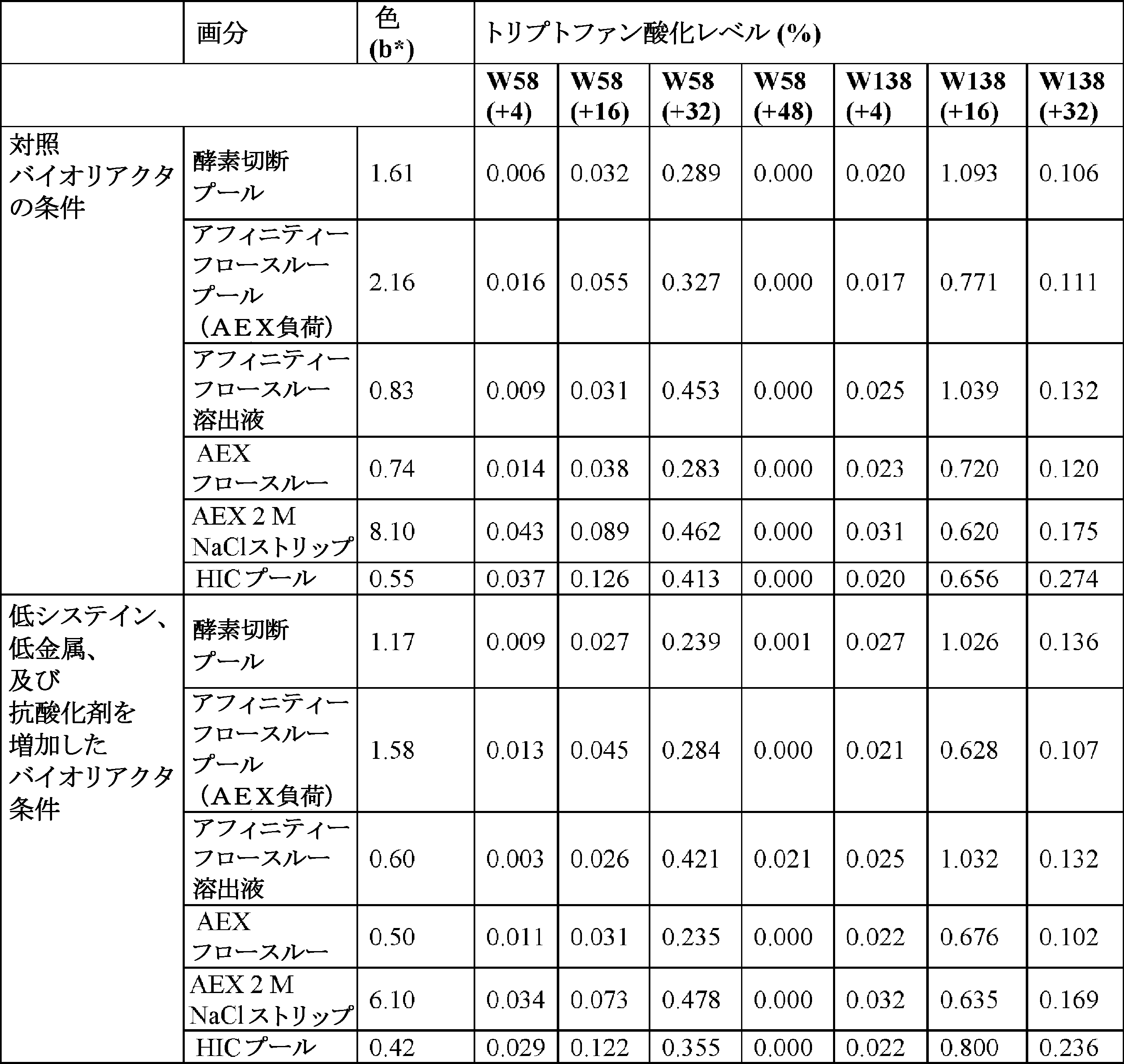 Figure 0007673311000084