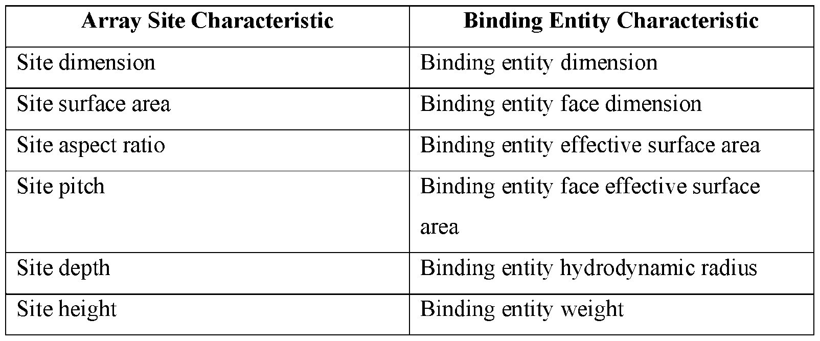 Figure imgf000072_0001