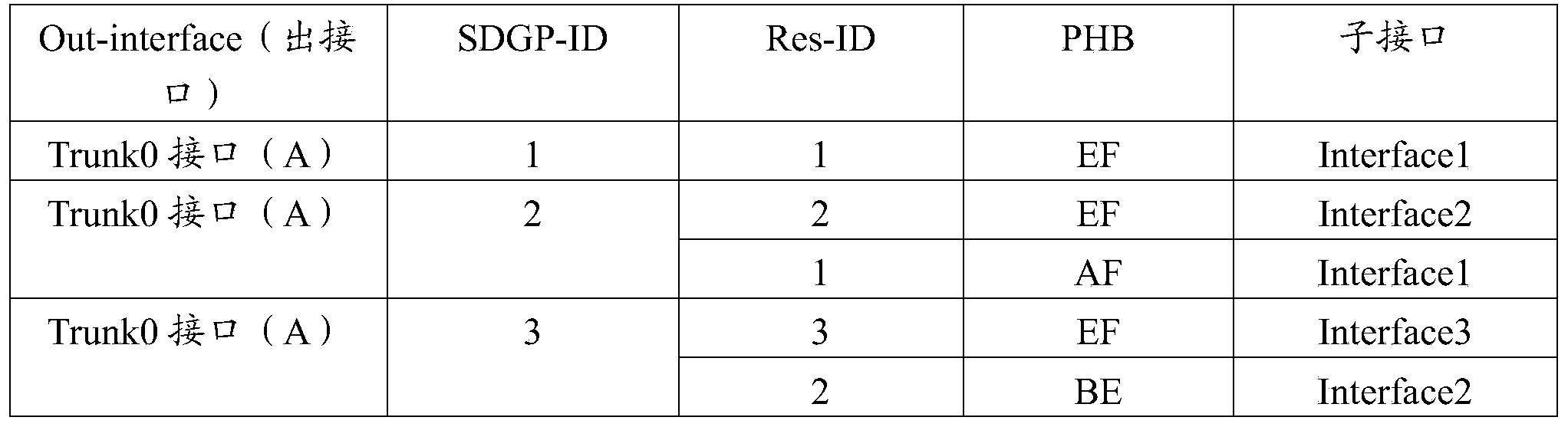 Figure PCTCN2020105671-appb-000005