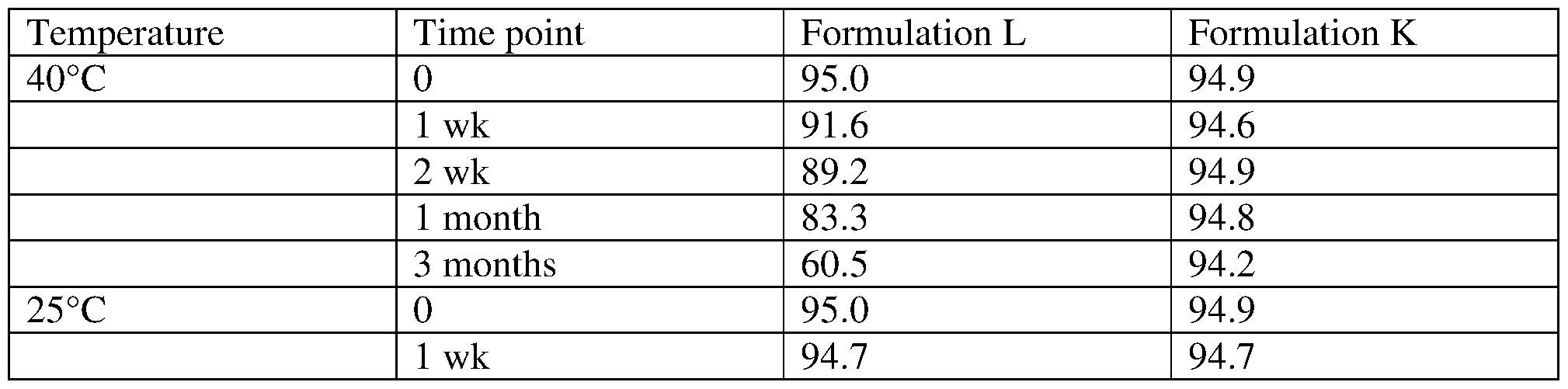 Figure imgf000062_0001