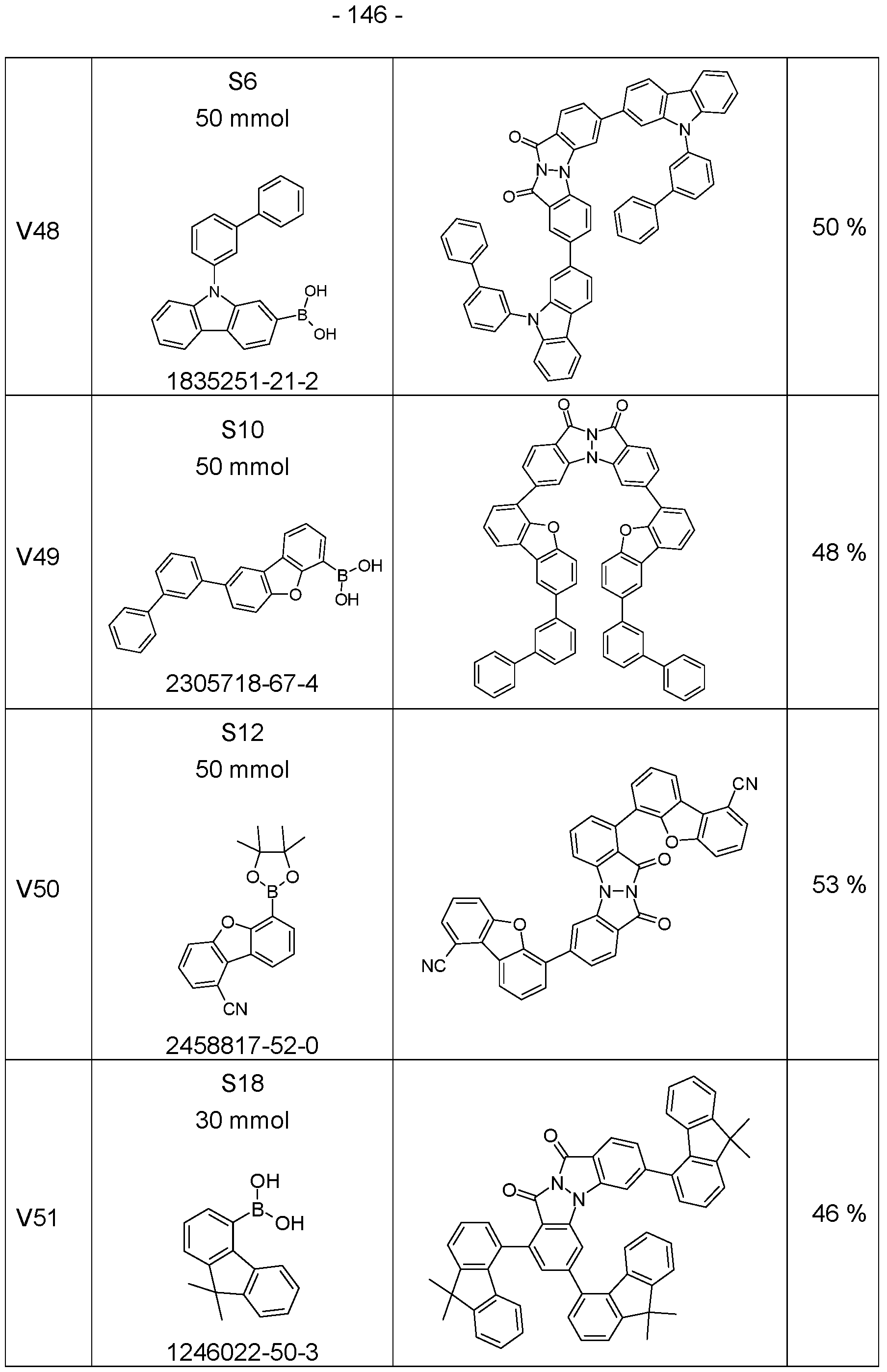 Figure imgf000147_0001