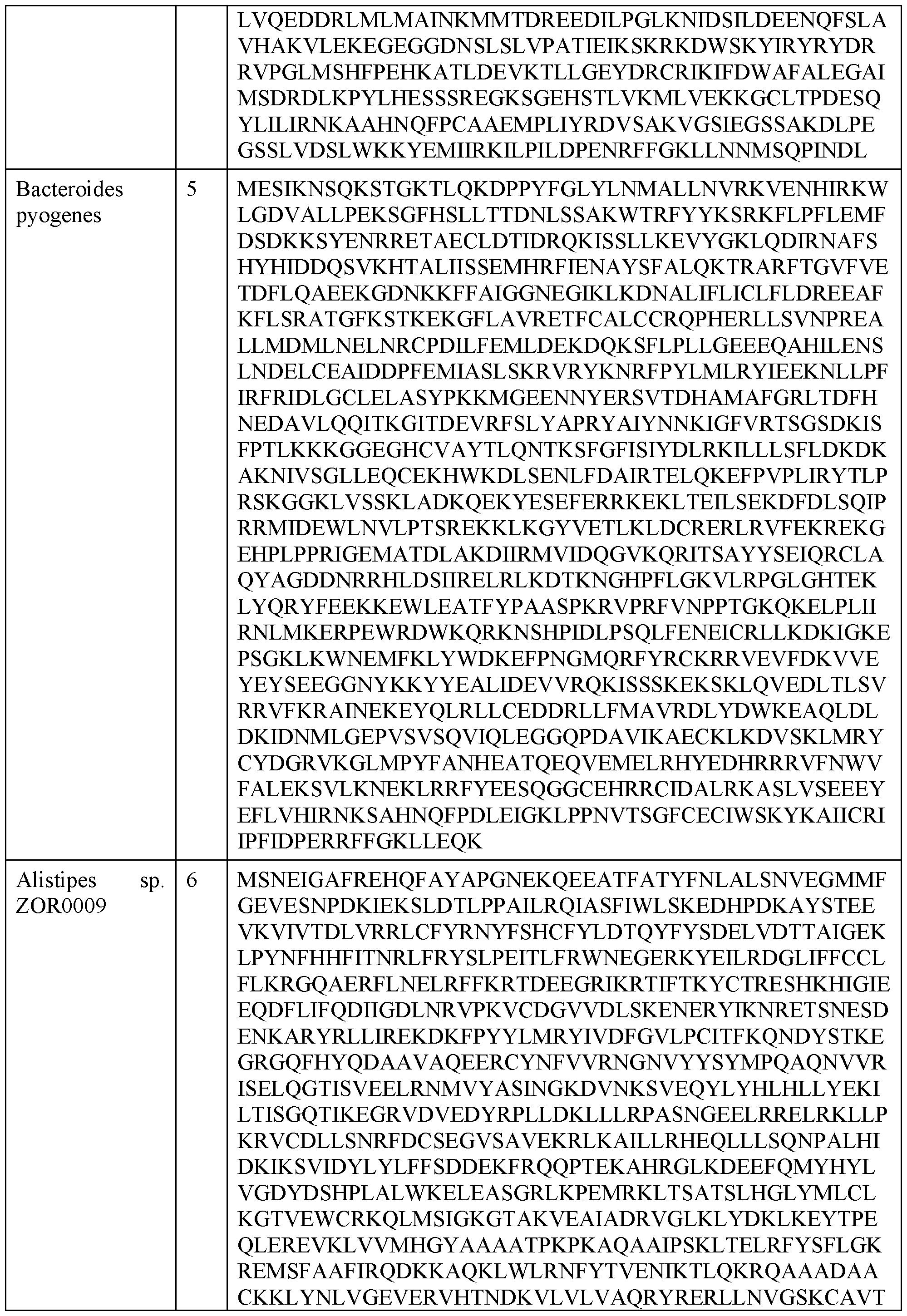 Figure imgf000253_0001