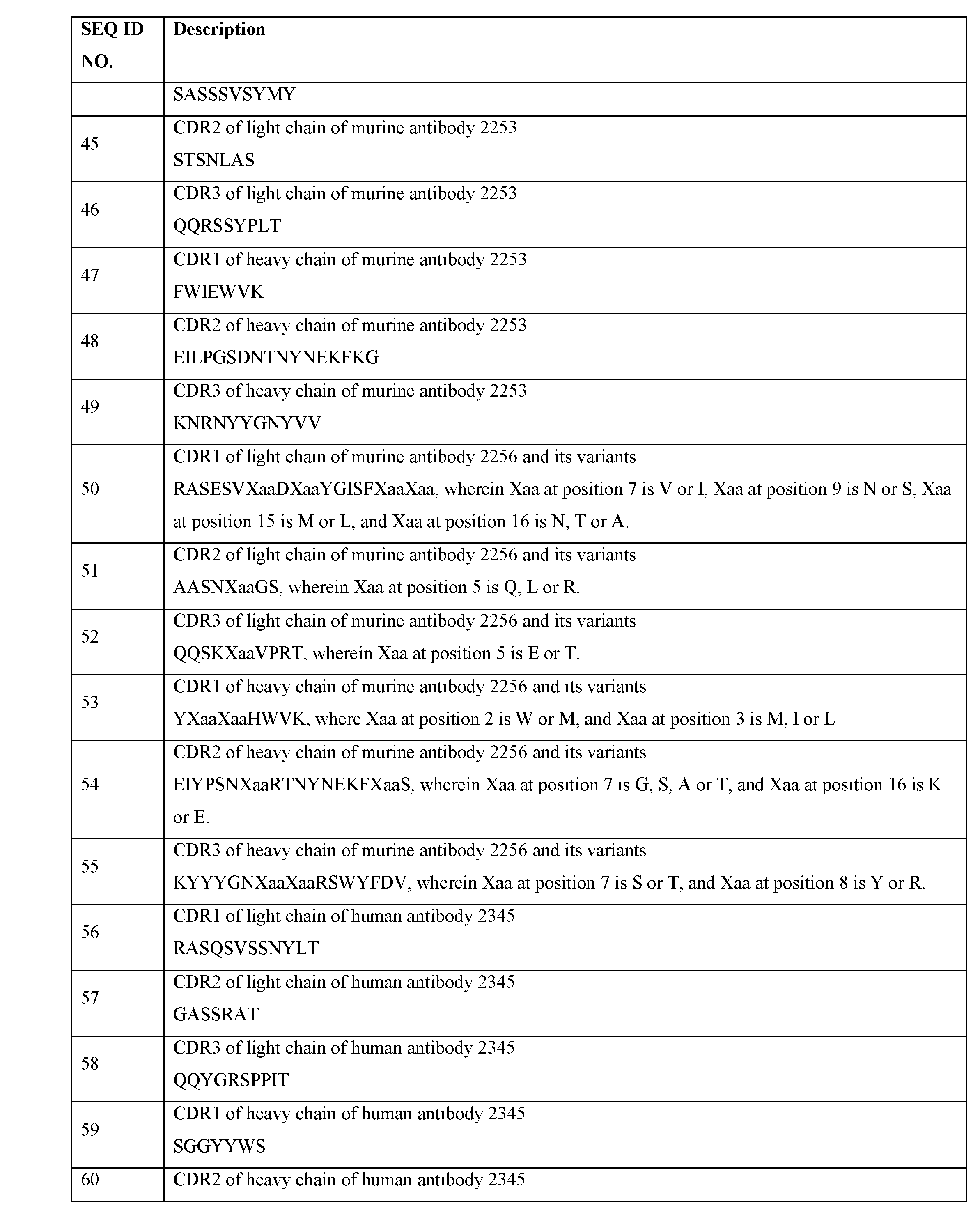 Figure imgf000061_0001