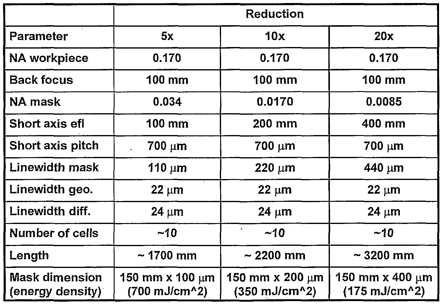Figure imgf000019_0001