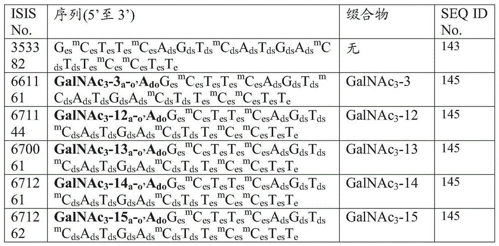 Figure BDA0002717577820003171