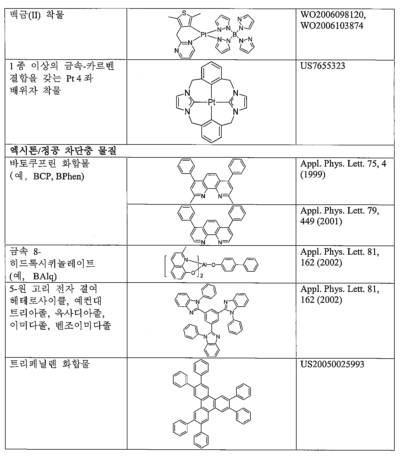 Figure 112014010332019-pct00036