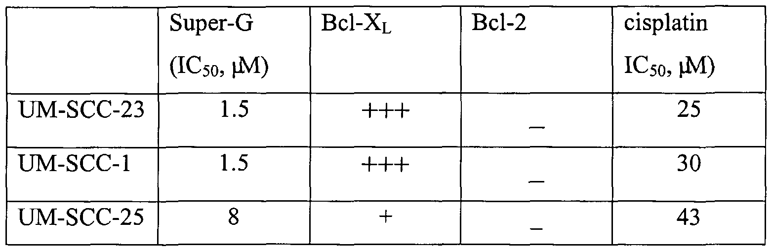 Figure imgf000031_0001