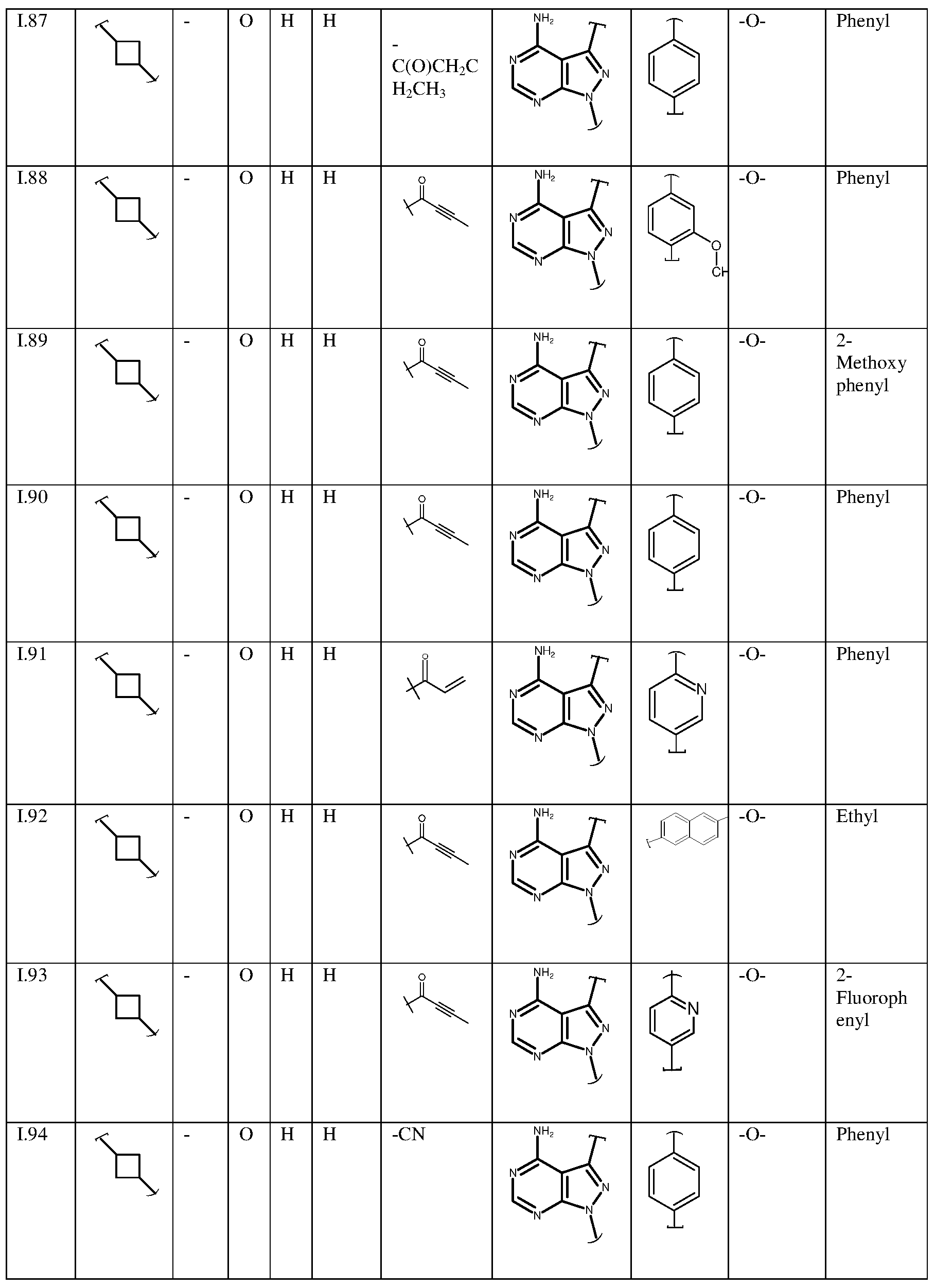 Figure imgf000031_0001
