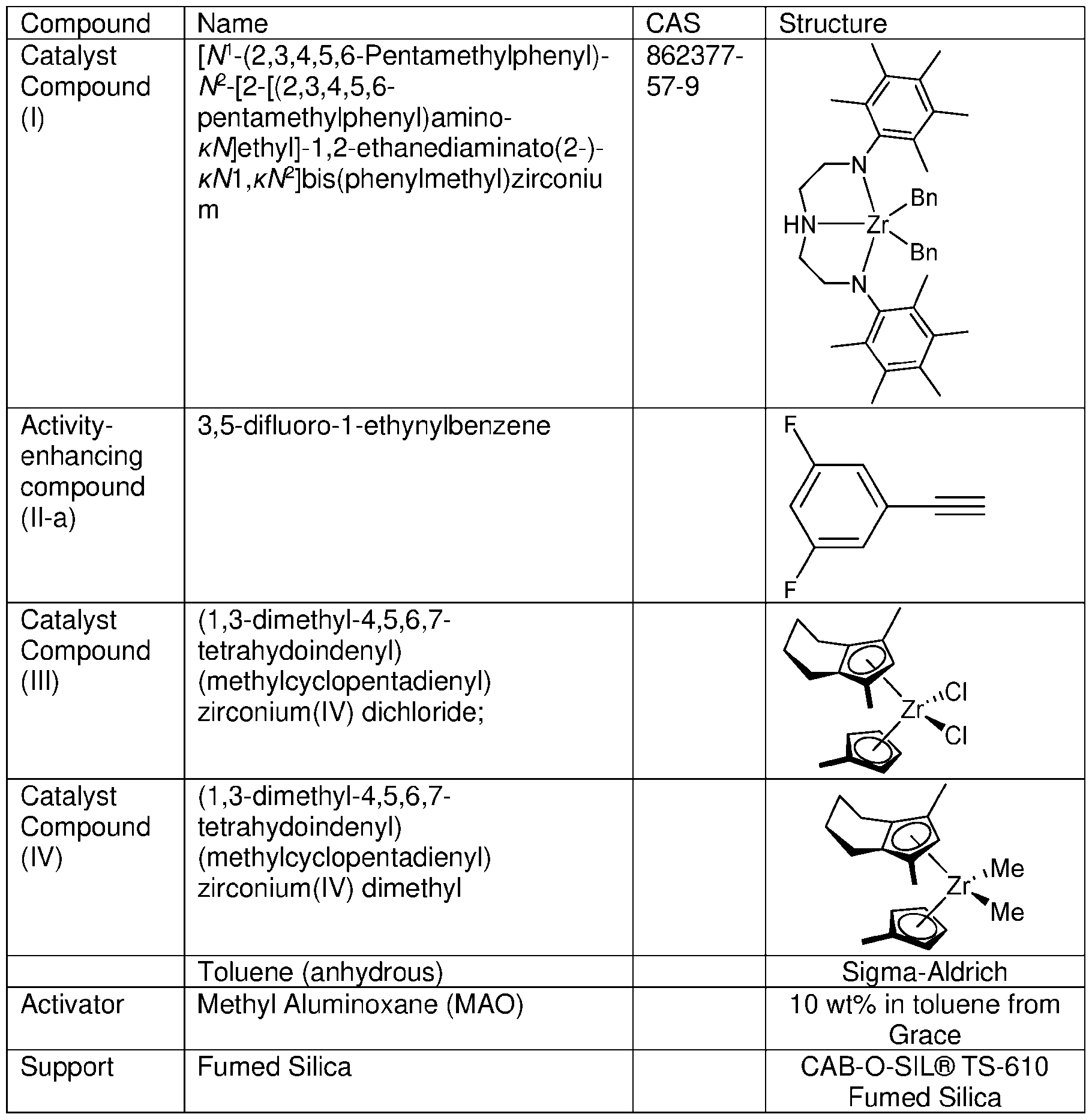 Figure imgf000043_0001